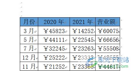 ​word文档在数字前批量添加￥符号的教程