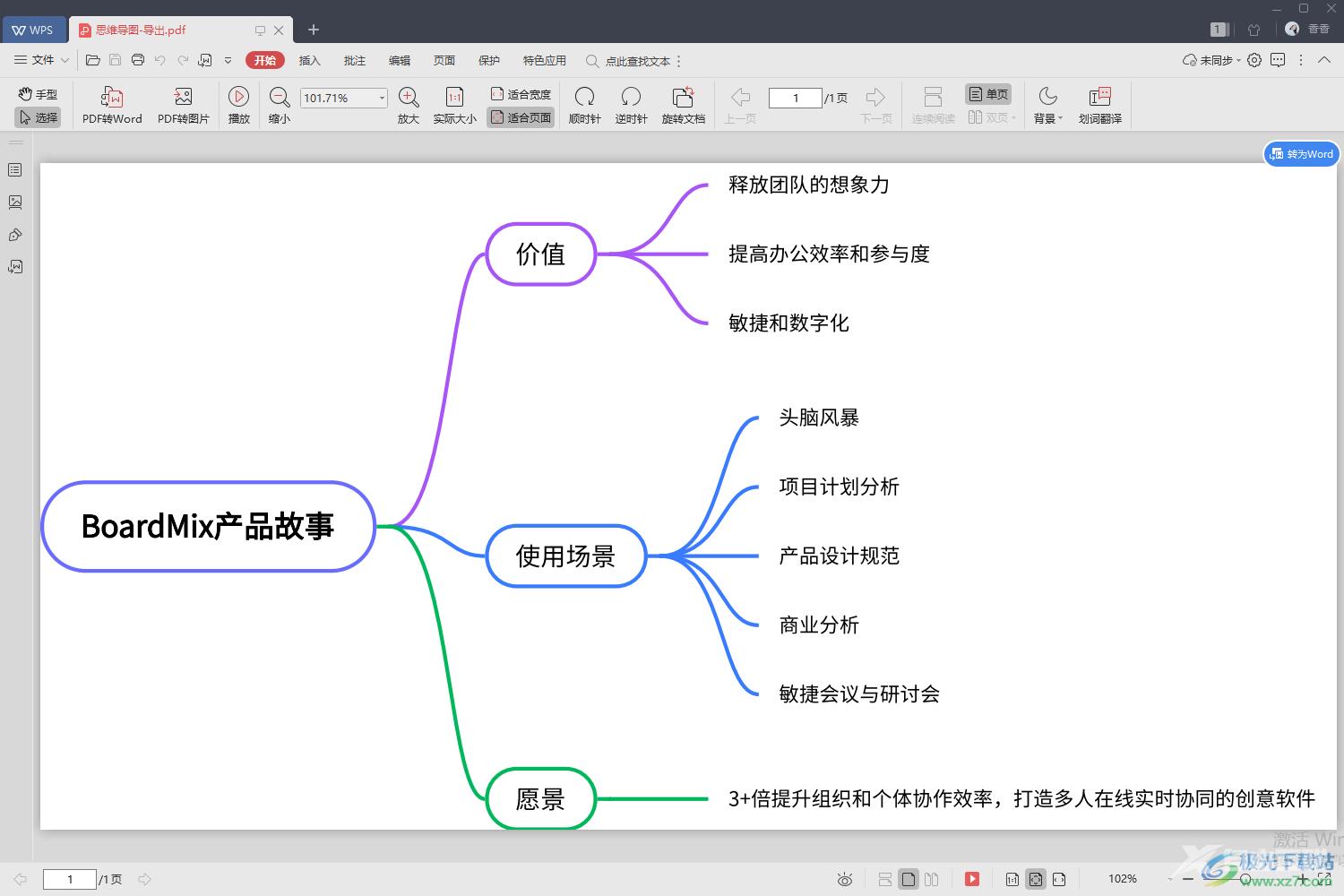 BoardMix博思白板将导图保存为PDF文件的方法