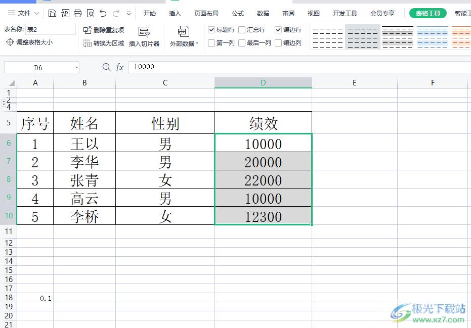 ​wps表格把相同数据区分出来的教程