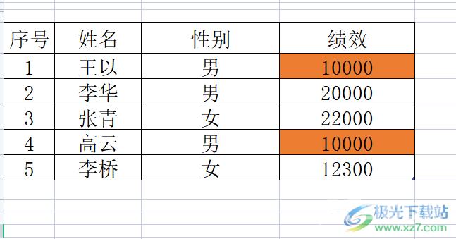 wps在表格进行数据对比上的教程