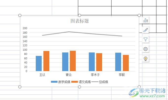 ​wps表格在条形图上插入折线图的教程