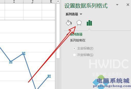 Excel折线图表怎么添加阴影？