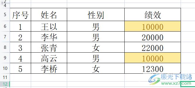 ​wps表格把相同数据区分出来的教程