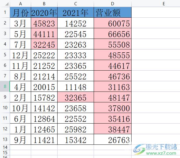 ​wps表格利用条件格式进行单元格配色的教程