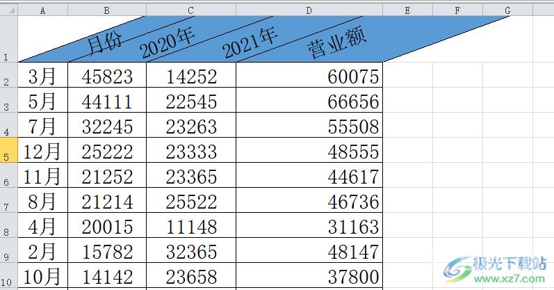 ​excel让表头按某个角度倾斜的教程