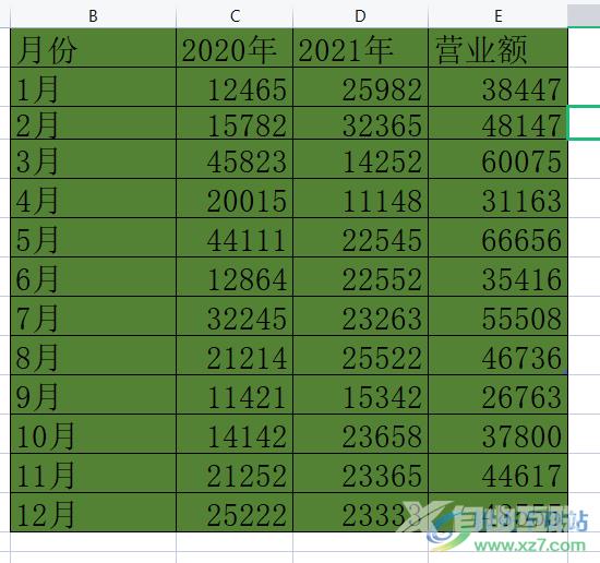 ​wps表格将绿色的底色换成白色的教程