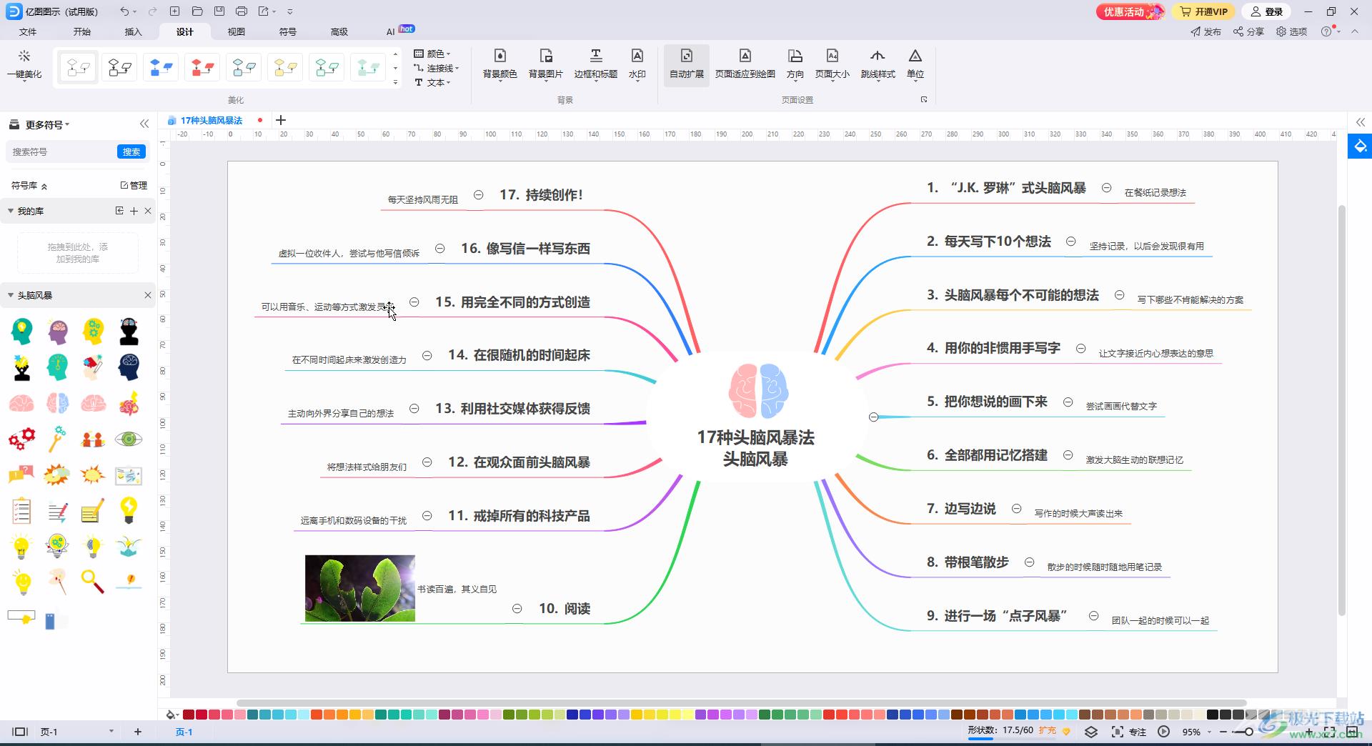 亿图思维导图美化技巧