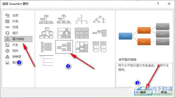 Word制作技术路线图的方法