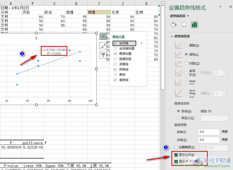 Excel做线性回归方程的方法