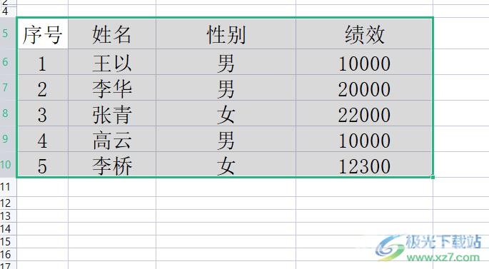 wps表格取消无限行和列的教程