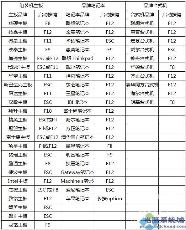 雷电模拟器vt开启教程