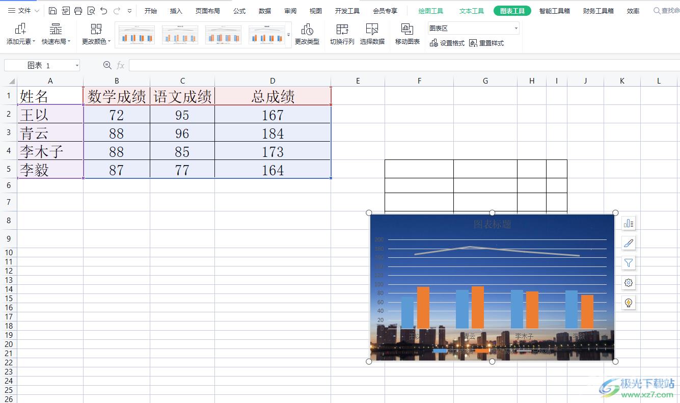 wps表格全部显示图表中的垂直轴刻度标签的教程