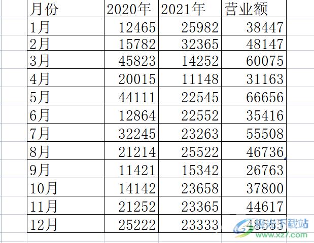 ​wps表格将绿色的底色换成白色的教程