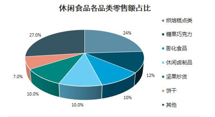 最新的引力魔方与直通车直接的比较