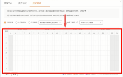 2022年直通车全新3.0玩法打爆精准搜索流量