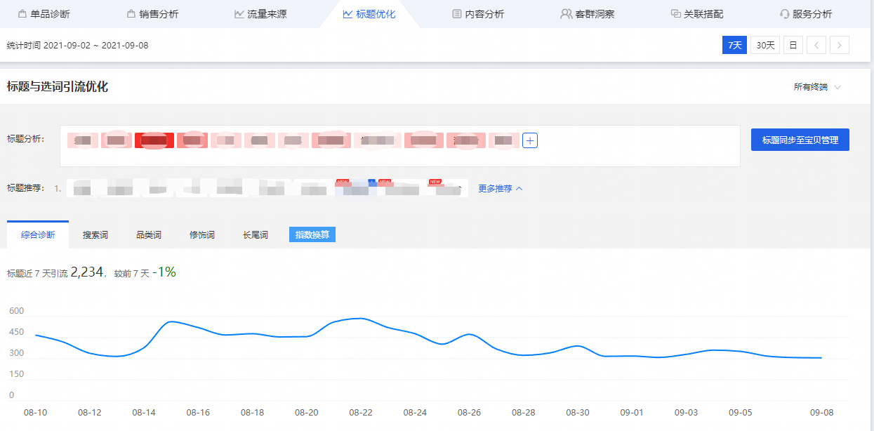 新链接不起流量？老链接掉流量？三大难题解决方针助力