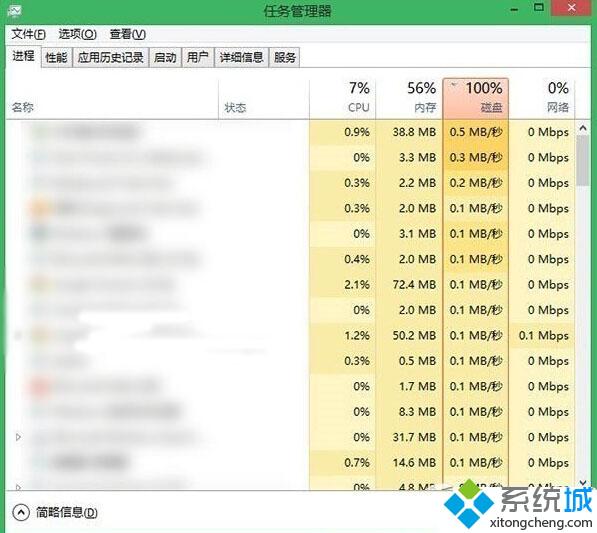 win10磁盘使用率100% 