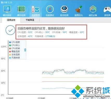 Windows10任务栏添加CPU温度显示的步骤5