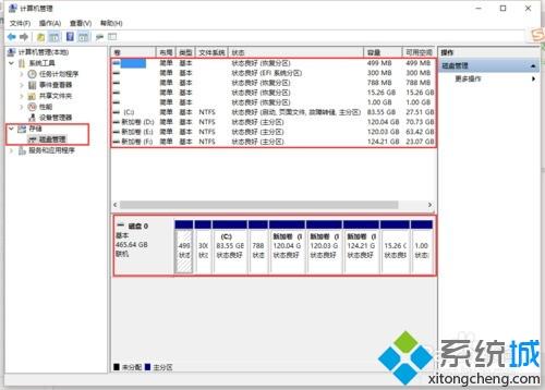 新电脑win10系统怎么调整硬盘分区大小【图文】