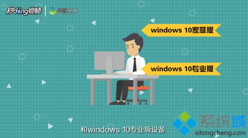 Win10教育版和Win10专业版有什么区别？区分Win10教育版和Win10专业版的方法