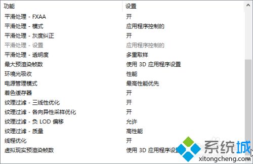 史上最详细优化win10系统的操作方法