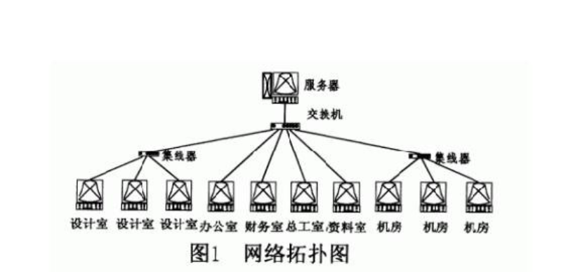 win10局域网共享设置方法