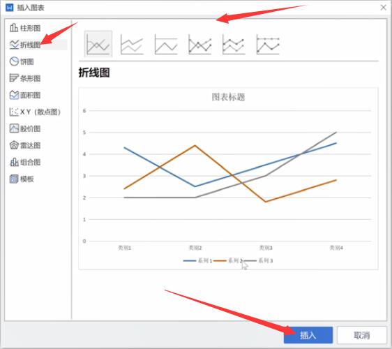 wps怎么做折线图(2)