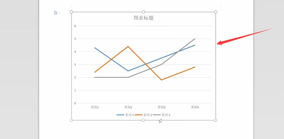 wps怎么做折线图(3)