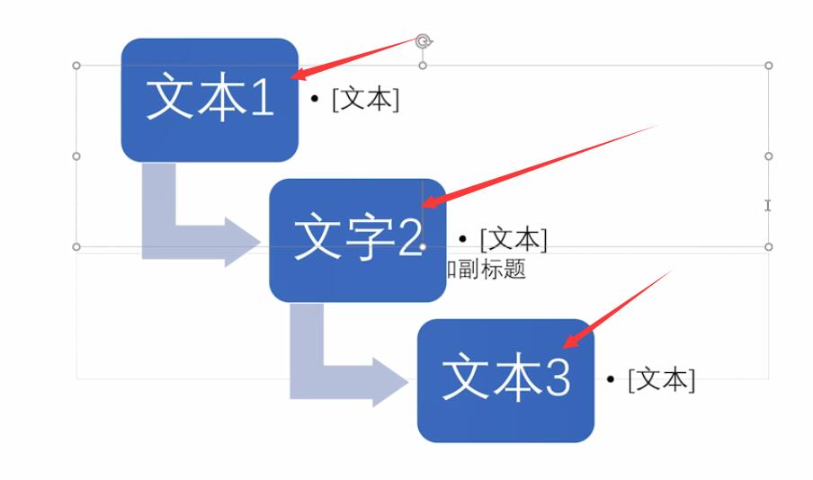 ppt怎么做流程图(3)