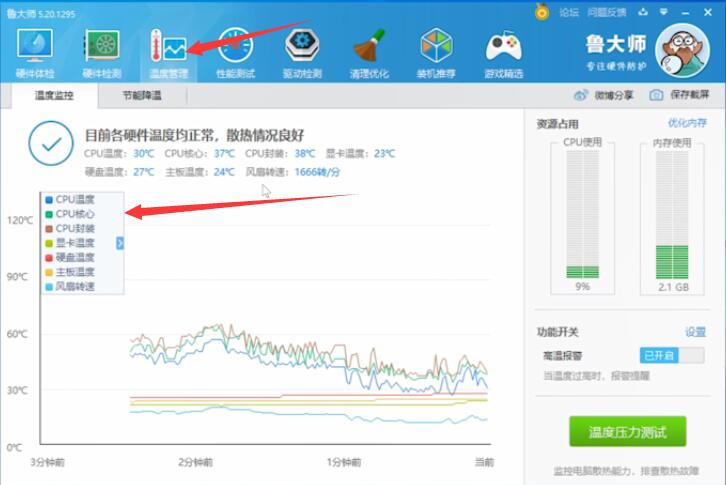 电脑电源风扇声音大(1)