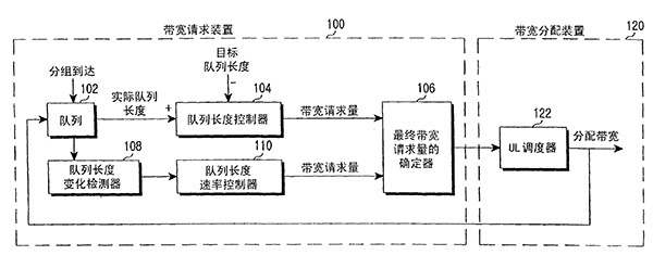 如何防护大流量ddos攻击(16)