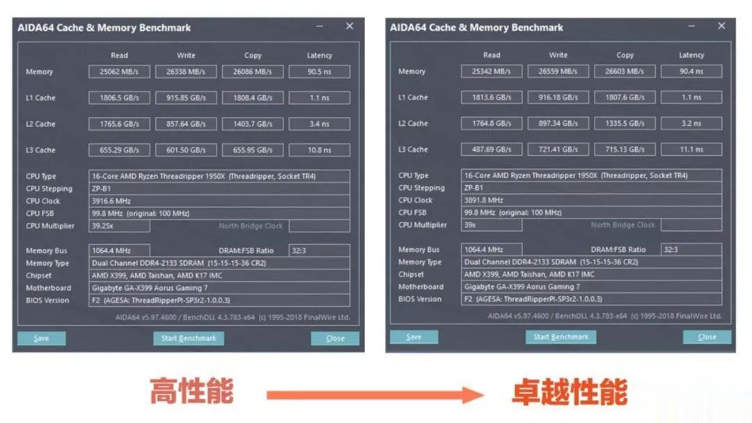 win10卓越性能有用吗(6)