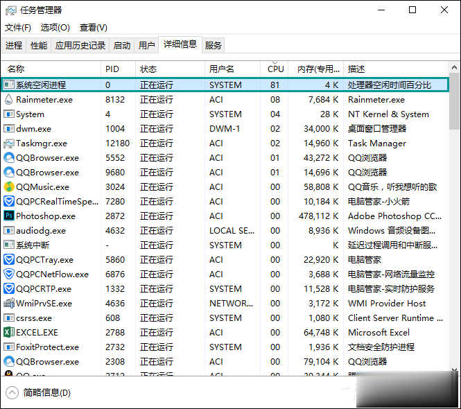 Win10系统空闲进程占用CPU怎么办