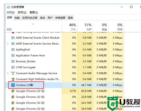 Win10系统在哪里关闭Cortana_Win10系统关闭Cortana的图文教程