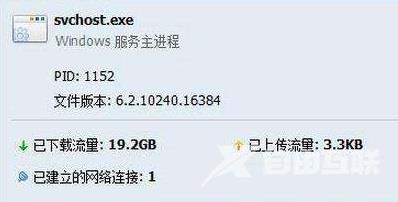 Win11系统svchost.exe一直在下载怎么办