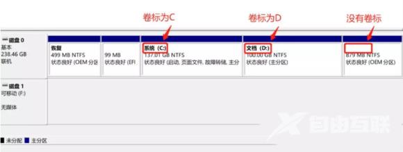 Win11给C盘扩容的方法