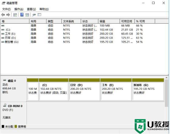 win11系统分盘如何重新分盘_win11分盘分错了怎么重新分盘