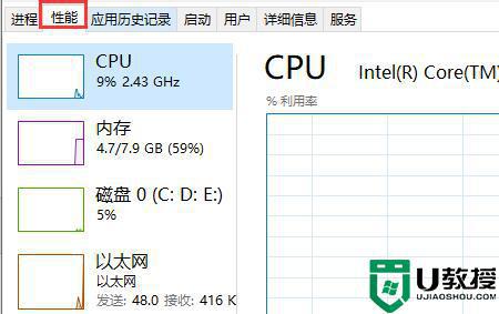 win11更新到61就不动了怎么回事_win11更新卡在61如何解决