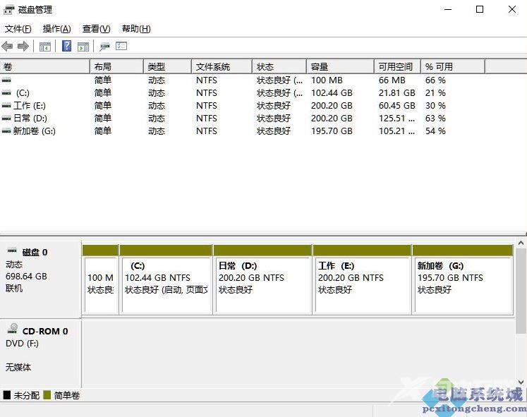 Win11电脑磁盘分区