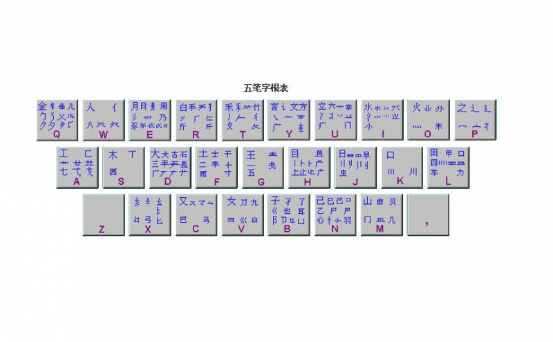 新手学五笔打字的步骤(6)