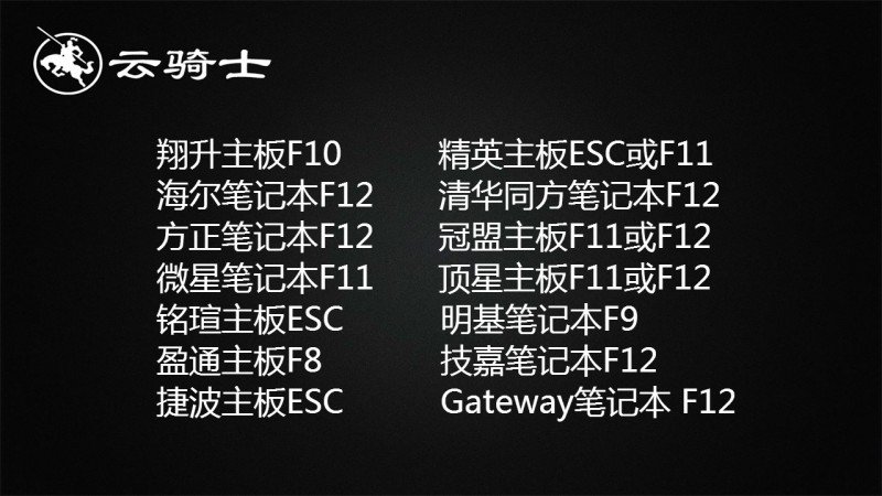 u盘启动快捷键大全(2)