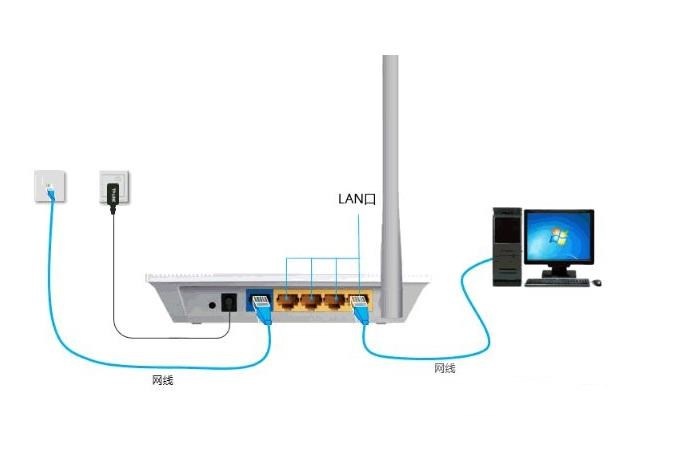 如何更改wifi密码