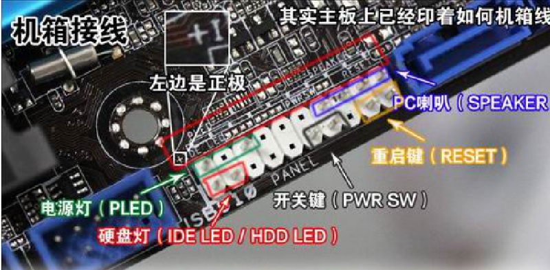 电脑主板插线安装教程(4)