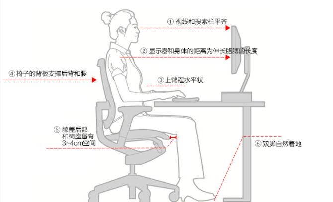 怎样学习电脑知识(1)