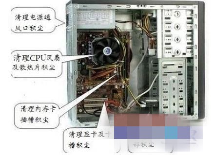 安装win7旗舰版蓝屏怎么办(9)