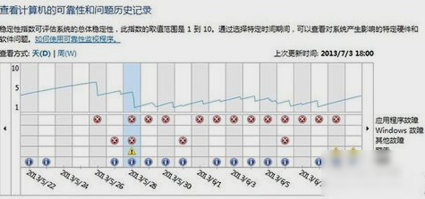 win7资源管理器老是停止工作怎么处理(1)