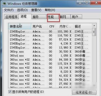 解决win7cpu使用率忽高忽低方法