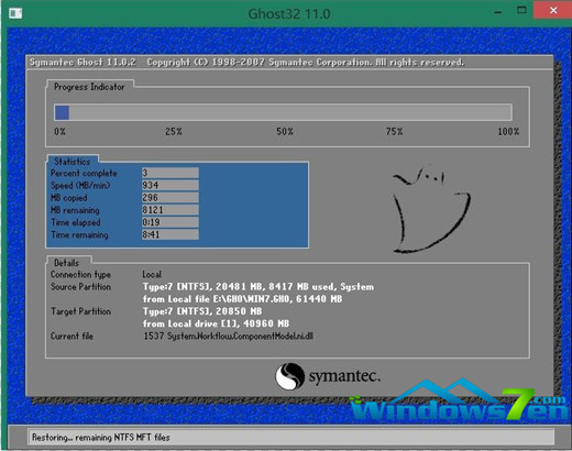 系统xp雨林木风升级win7教程(5)