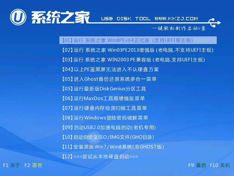 教你如何使用win7 u盘启动盘制作工具(4)