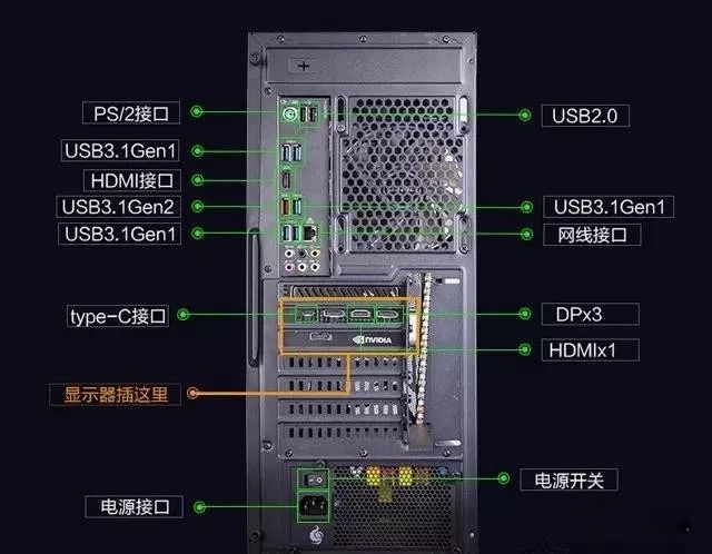 笔记本电脑黑屏但是还在运行(1)